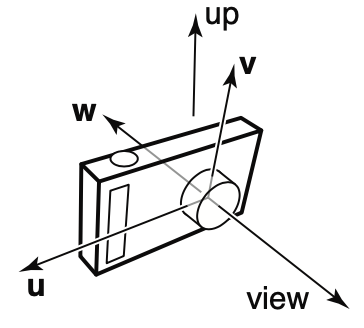 image-20230220215237979