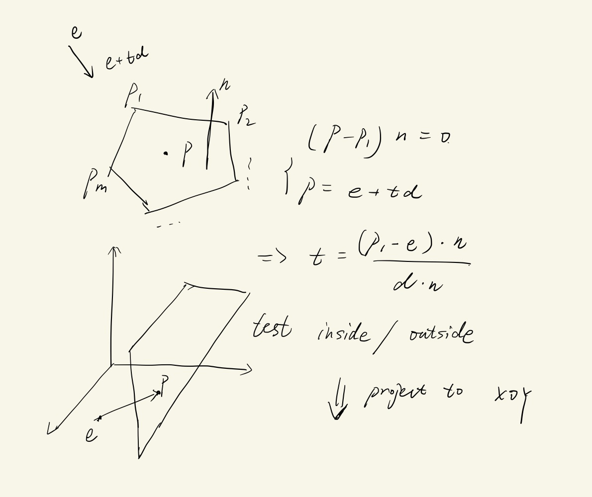 image-20230221221501295