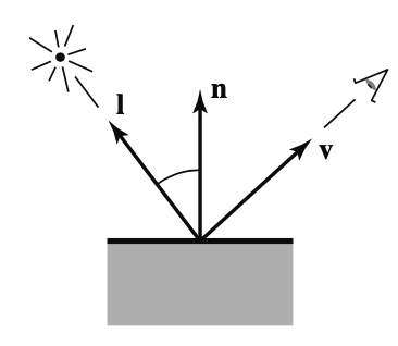 image-20230222221603312