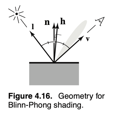 image-20230223012824894