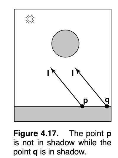 image-20230223191948973