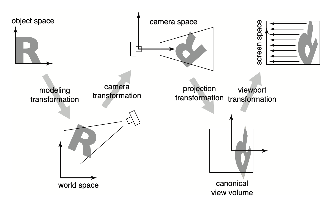 image-20230309004657706