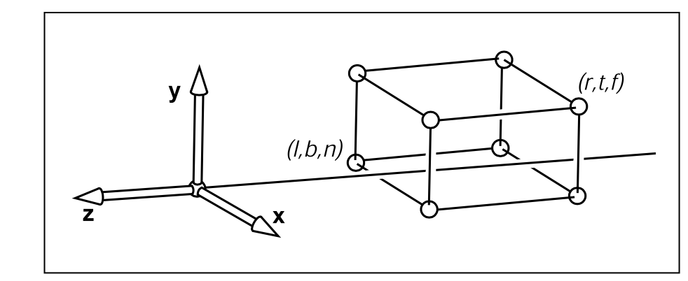 image-20230309013717698