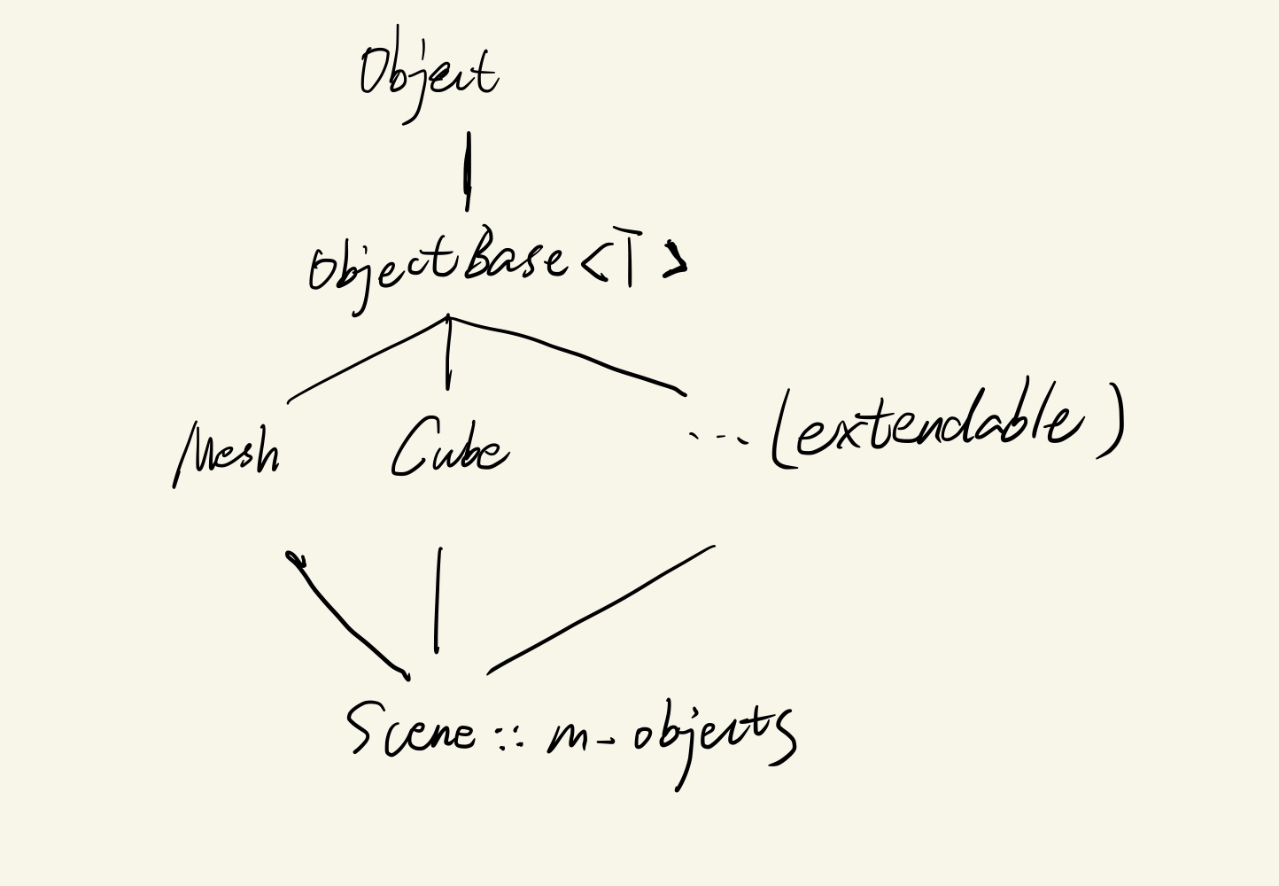 image-20230530004420139